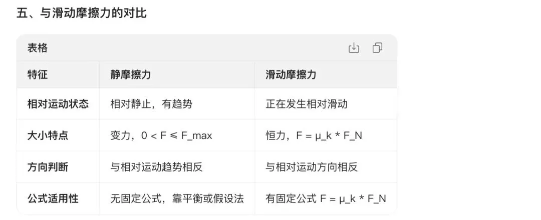 中考物理考题:静摩擦力-第7张图片-四季读书网