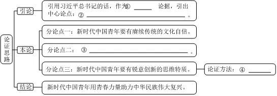 2026年黑龙江省龙东地区中考语文试卷及答案-第4张图片-四季读书网