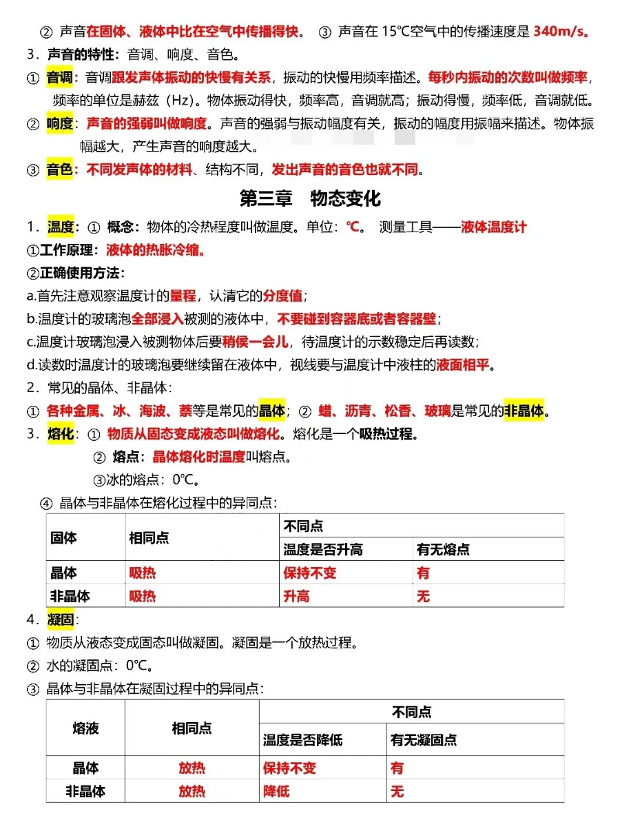 【知识归纳】中考物理必背考点归纳!(值得收藏)-第5张图片-四季读书网 【知识归纳】中考物理必背考点归纳!(值得收藏)-第5张图片-四季读书网