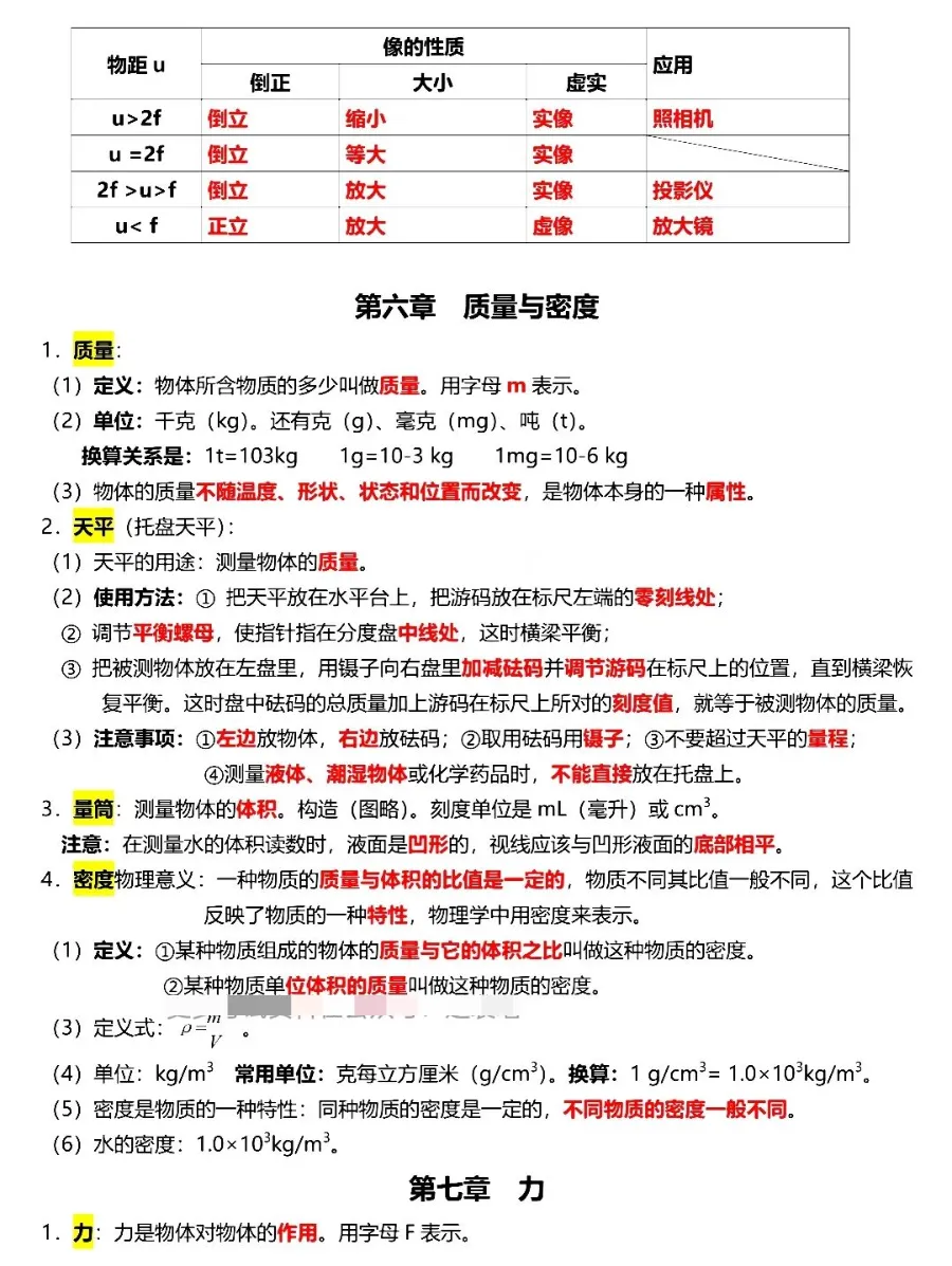 【知识归纳】中考物理必背考点归纳!(值得收藏)-第8张图片-四季读书网 【知识归纳】中考物理必背考点归纳!(值得收藏)-第8张图片-四季读书网