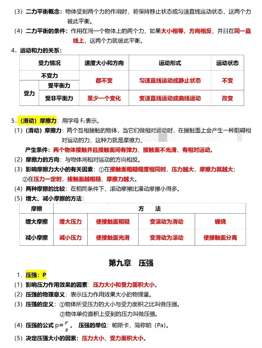 【知识归纳】中考物理必背考点归纳!(值得收藏)-第10张图片-四季读书网 【知识归纳】中考物理必背考点归纳!(值得收藏)-第10张图片-四季读书网