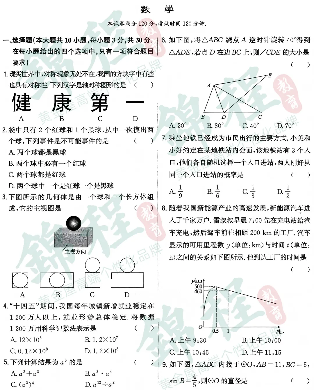 2026中考数学|武汉卷 VS 湖北卷!同省两套试卷,难度差距到底有多大?-第2张图片-四季读书网 2026中考数学|武汉卷 VS 湖北卷!同省两套试卷,难度差距到底有多大?-第2张图片-四季读书网