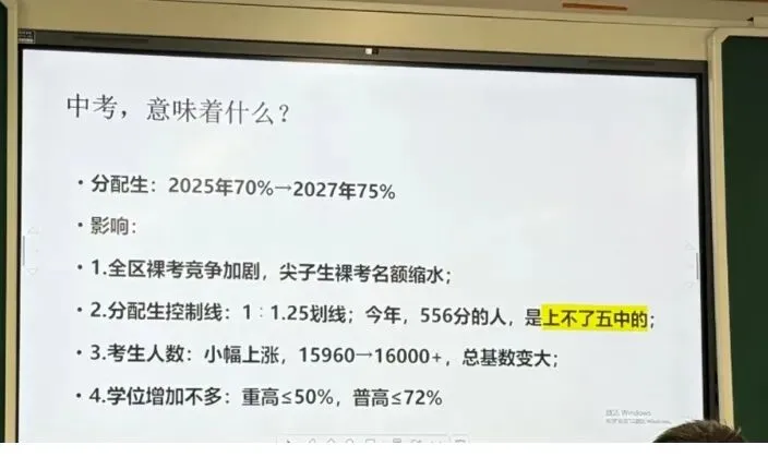 中考重大变革!普高分配生比例或将升至75%,裸考竞争彻底变天!-第2张图片-四季读书网 中考重大变革!普高分配生比例或将升至75%,裸考竞争彻底变天!-第2张图片-四季读书网