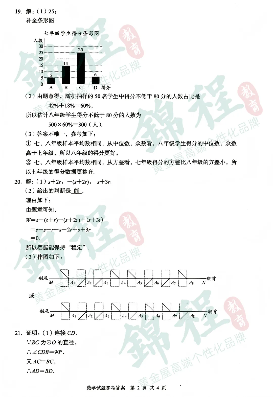 2026中考数学|武汉卷 VS 湖北卷!同省两套试卷,难度差距到底有多大?-第15张图片-四季读书网 2026中考数学|武汉卷 VS 湖北卷!同省两套试卷,难度差距到底有多大?-第15张图片-四季读书网