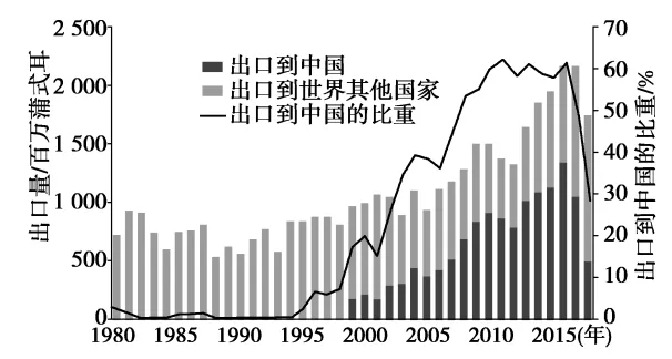 【举一反三】2026年高考地理真题变式训练17-第1张图片-四季读书网 【举一反三】2026年高考地理真题变式训练17-第1张图片-四季读书网