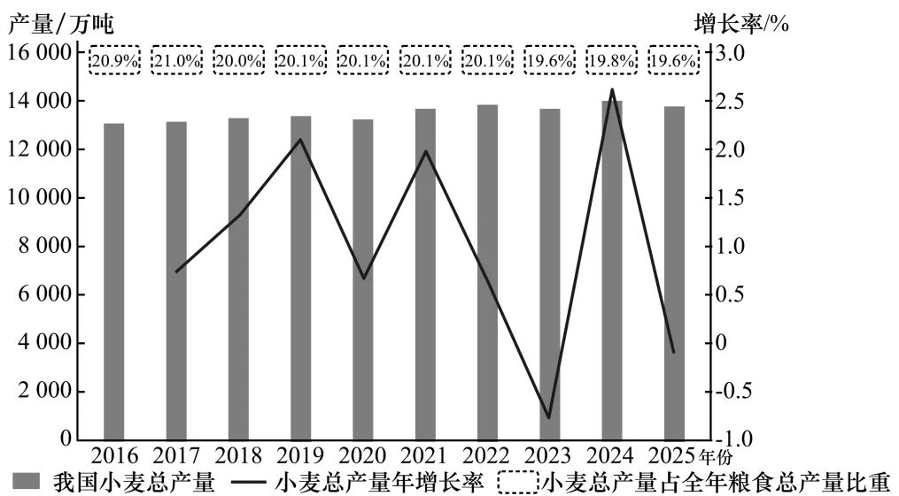 【举一反三】2026年高考地理真题变式训练17-第6张图片-四季读书网 【举一反三】2026年高考地理真题变式训练17-第6张图片-四季读书网