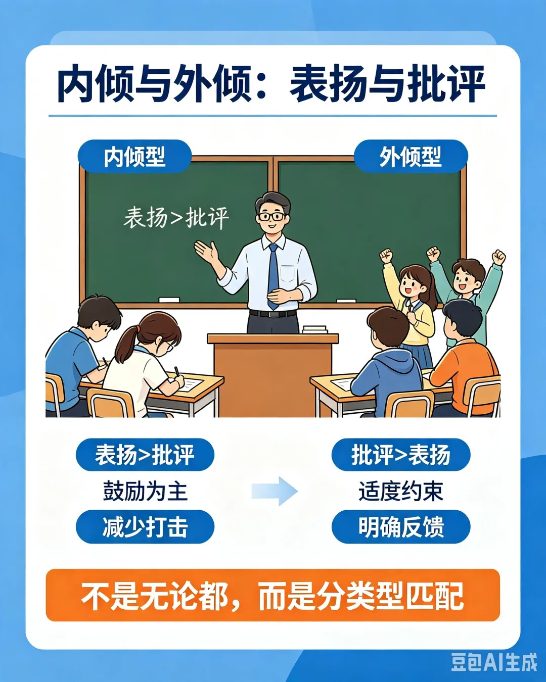 真题有来源,备考要究源|四川教师公招备考底层逻辑(3)-第1张图片-四季读书网