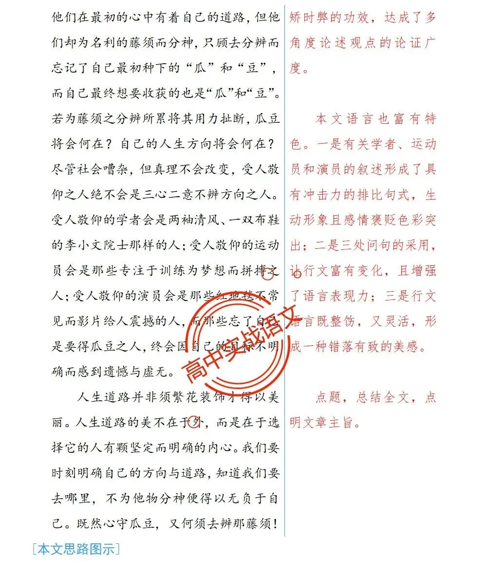 【红笔批注】作文范文90篇【含真题作文在内不同类型作文范文汇总+逐段批注+红笔点评】,全150+页—全效提高写作水平!-第33张图片-四季读书网 【红笔批注】作文范文90篇【含真题作文在内不同类型作文范文汇总+逐段批注+红笔点评】,全150+页—全效提高写作水平!-第33张图片-四季读书网