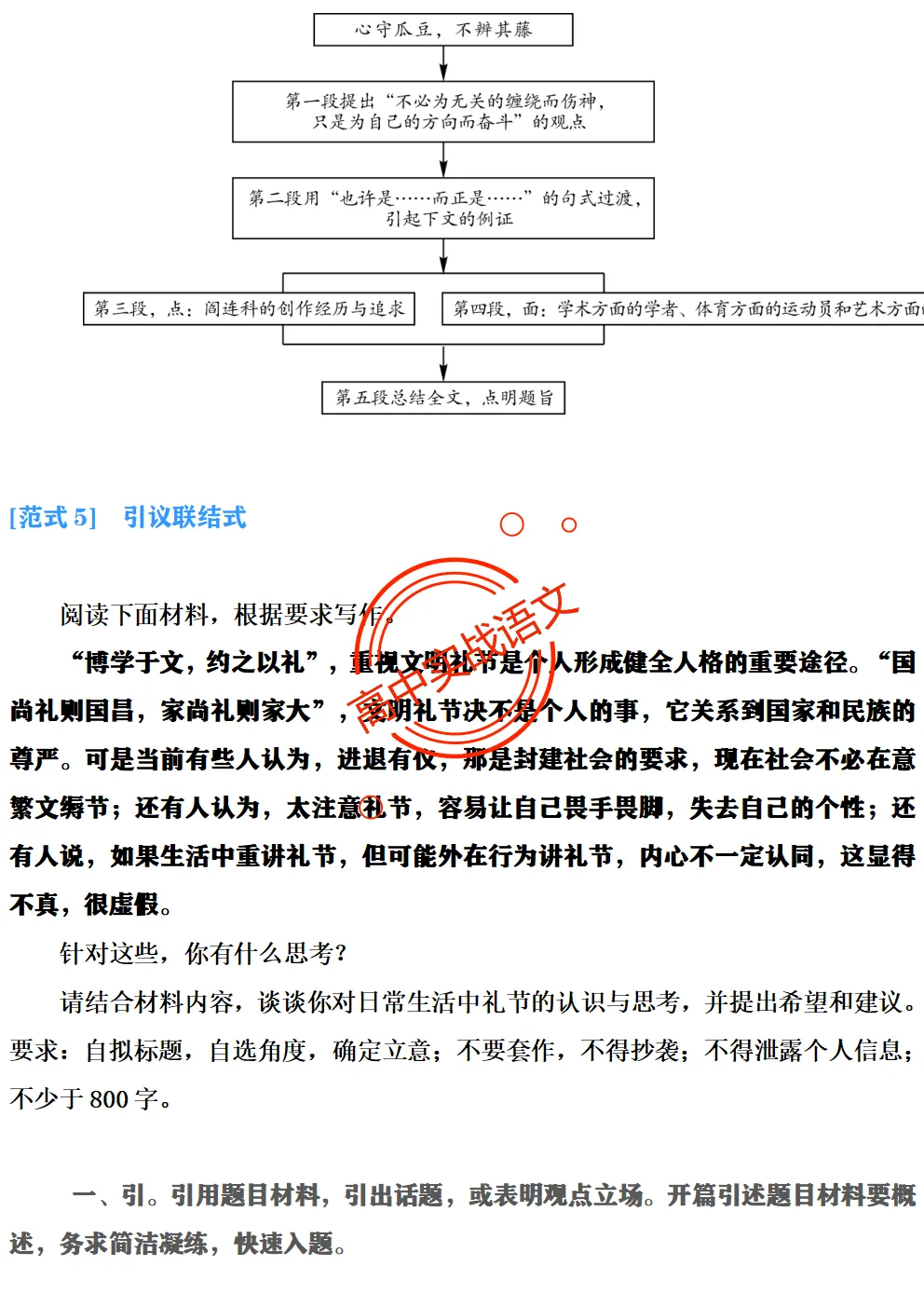 【红笔批注】作文范文90篇【含真题作文在内不同类型作文范文汇总+逐段批注+红笔点评】,全150+页—全效提高写作水平!-第34张图片-四季读书网 【红笔批注】作文范文90篇【含真题作文在内不同类型作文范文汇总+逐段批注+红笔点评】,全150+页—全效提高写作水平!-第34张图片-四季读书网