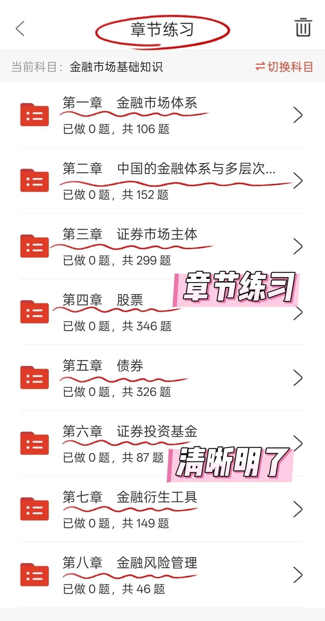 26证券从业考试,就刷这个题库(章节+真题+冲刺卷)-第2张图片-四季读书网 26证券从业考试,就刷这个题库(章节+真题+冲刺卷)-第2张图片-四季读书网