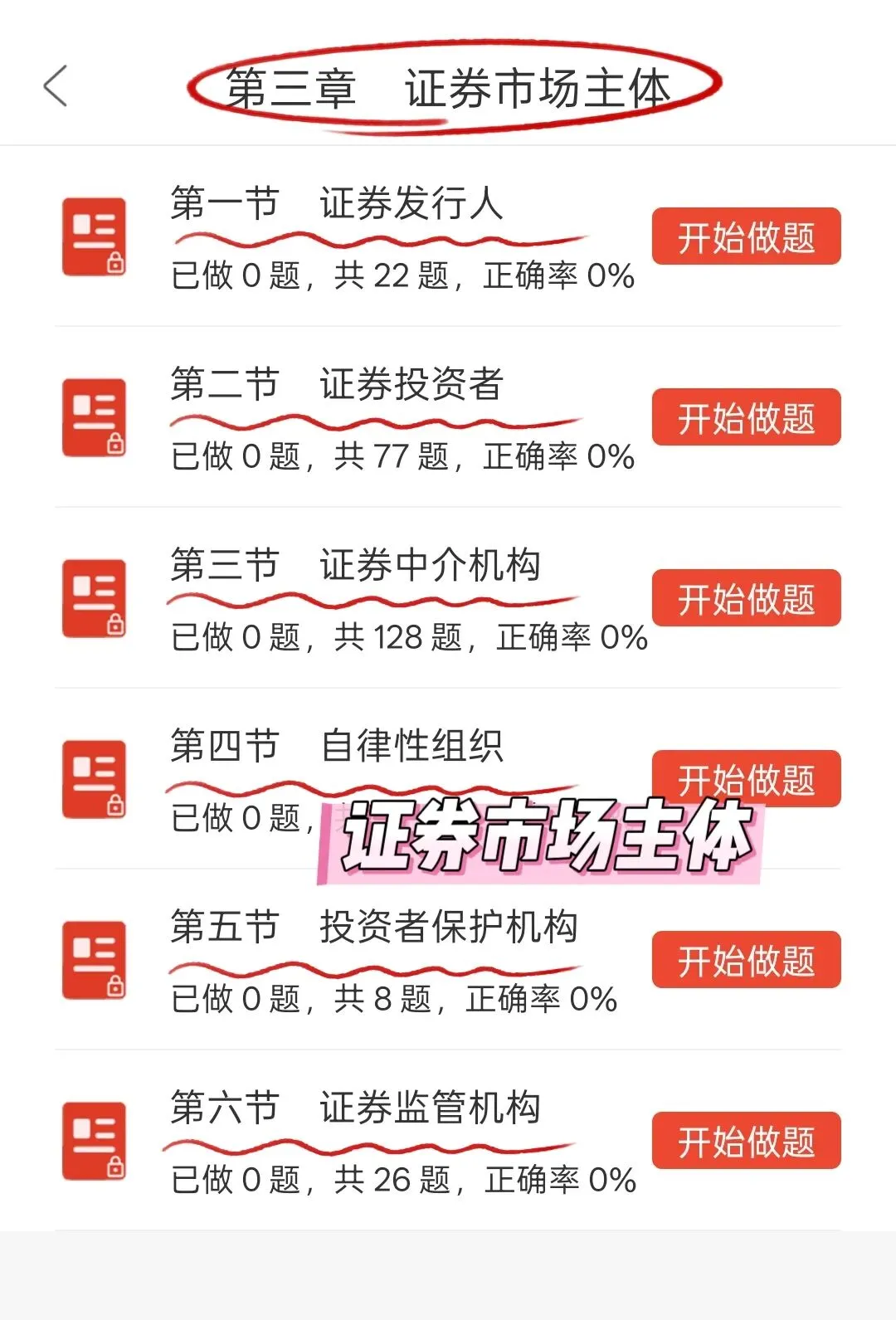 26证券从业考试,就刷这个题库(章节+真题+冲刺卷)-第3张图片-四季读书网 26证券从业考试,就刷这个题库(章节+真题+冲刺卷)-第3张图片-四季读书网