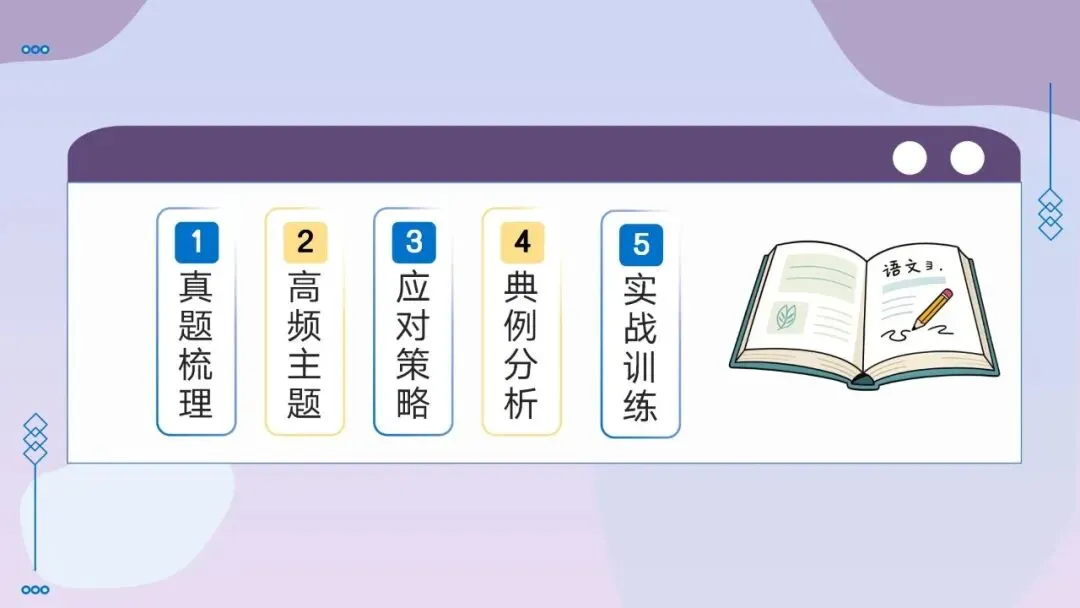 【中考作文】记叙文专题02 记叙文写作高频主题与应对策略(精讲课件)-第4张图片-四季读书网 【中考作文】记叙文专题02 记叙文写作高频主题与应对策略(精讲课件)-第4张图片-四季读书网