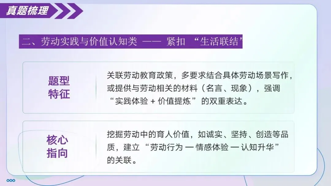 【中考作文】记叙文专题02 记叙文写作高频主题与应对策略(精讲课件)-第8张图片-四季读书网 【中考作文】记叙文专题02 记叙文写作高频主题与应对策略(精讲课件)-第8张图片-四季读书网