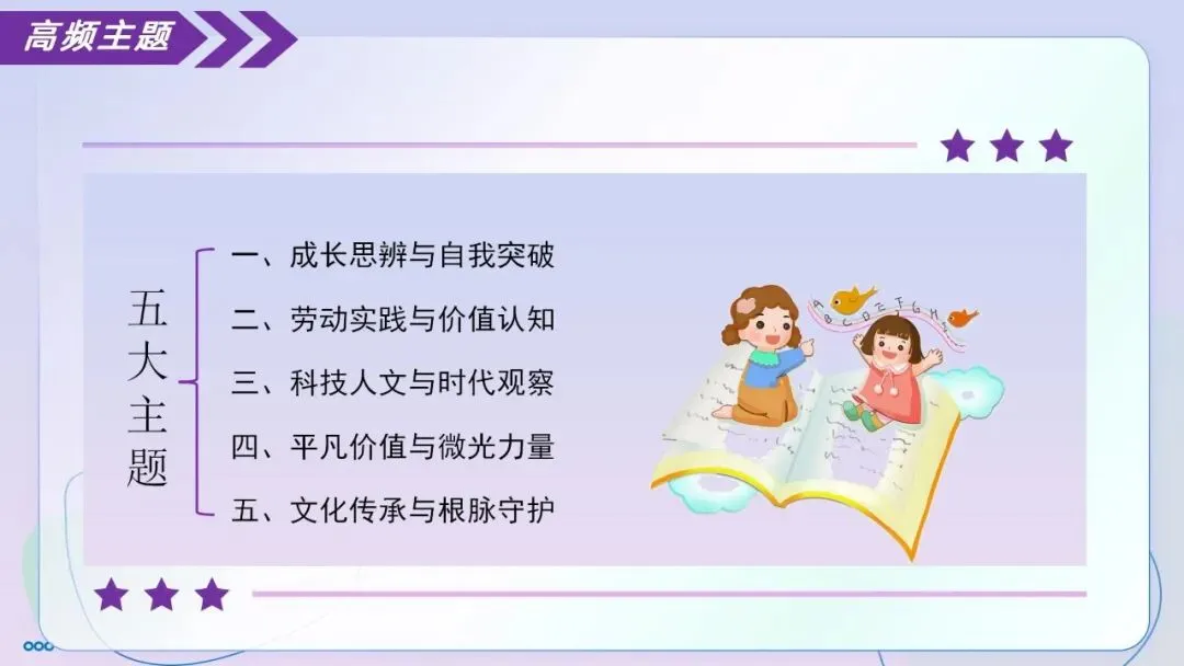 【中考作文】记叙文专题02 记叙文写作高频主题与应对策略(精讲课件)-第20张图片-四季读书网 【中考作文】记叙文专题02 记叙文写作高频主题与应对策略(精讲课件)-第20张图片-四季读书网