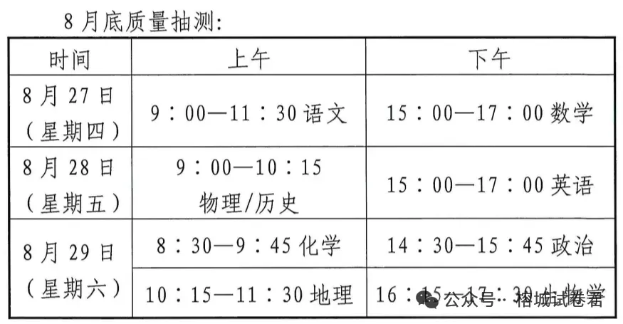 福州高三一检化学试卷真题及答案(附历年真题试卷)-第1张图片-四季读书网 福州高三一检化学试卷真题及答案(附历年真题试卷)-第1张图片-四季读书网