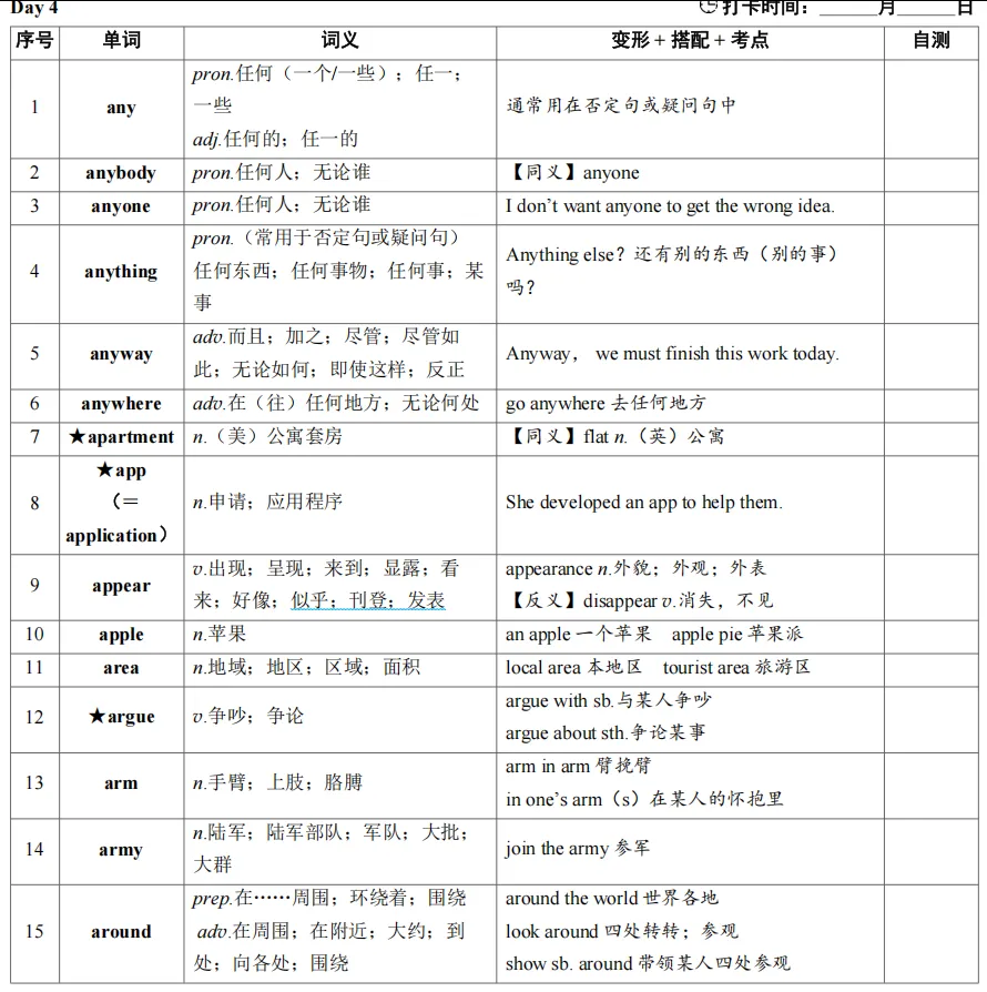 中考英语词汇背默Day3-4-第3张图片-四季读书网 中考英语词汇背默Day3-4-第3张图片-四季读书网