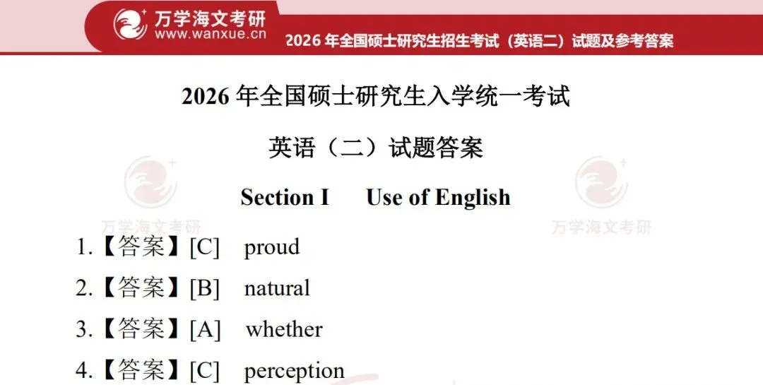 【考研英语二历年真题】新版考研英语二历年真题以及答案解析!(1980年-2026年)-第2张图片-四季读书网