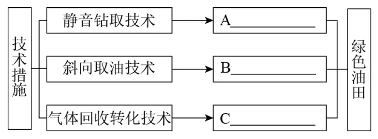 打卡中考 | 乌干达(066)-第5张图片-四季读书网 打卡中考 | 乌干达(066)-第5张图片-四季读书网