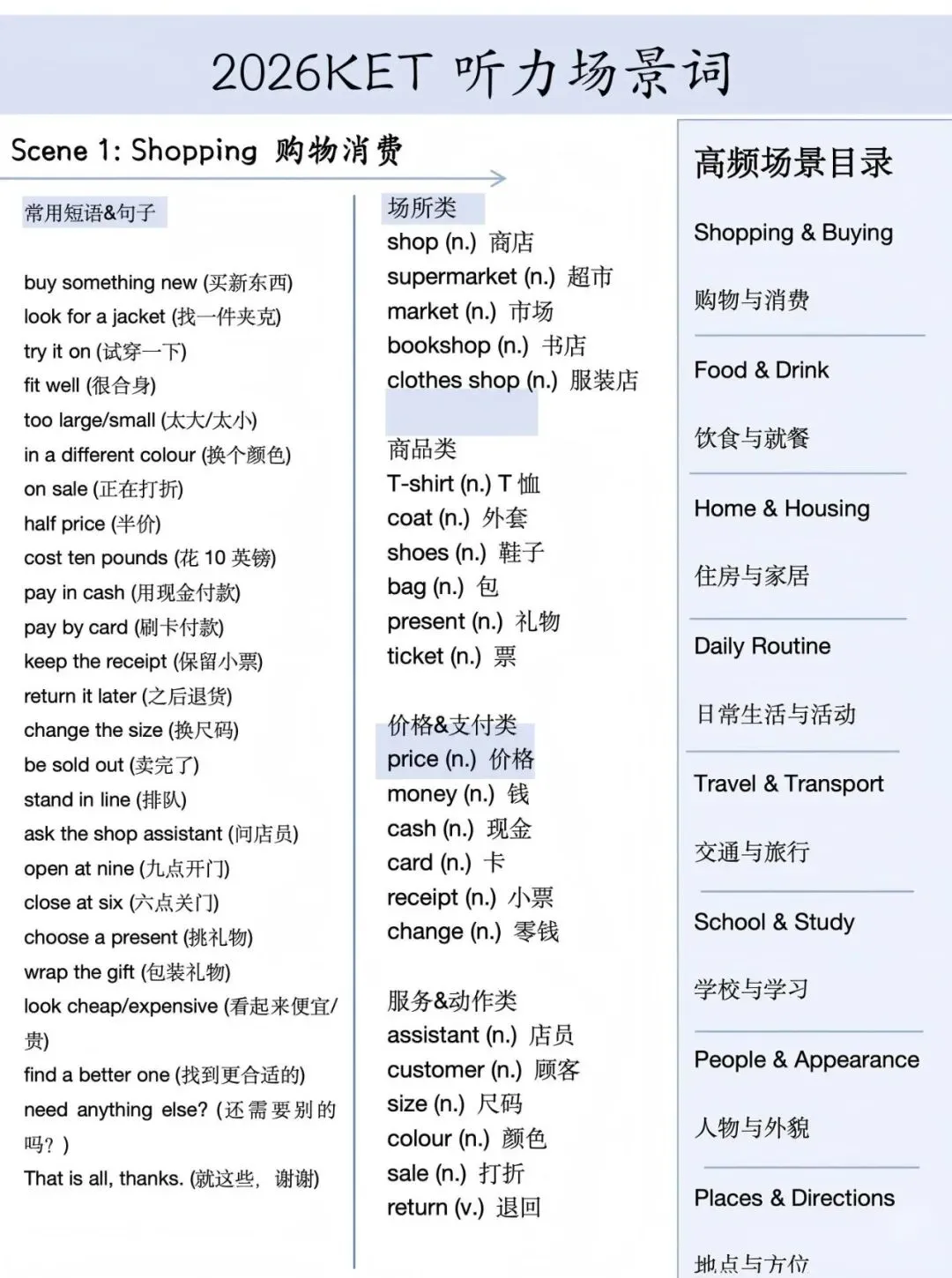 【KET真题题库更新】7-9月,口语/写作/听力场景词汇-第8张图片-四季读书网 【KET真题题库更新】7-9月,口语/写作/听力场景词汇-第8张图片-四季读书网