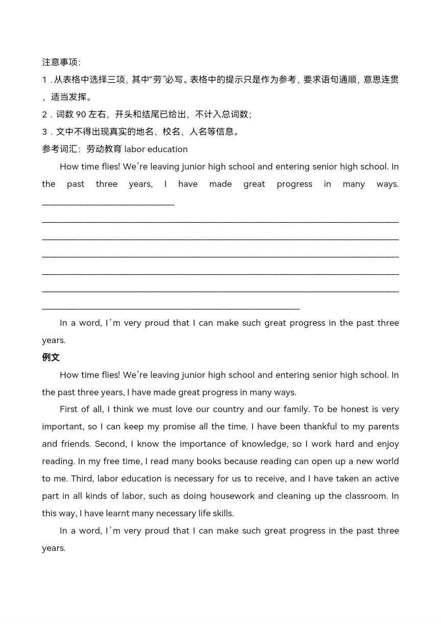中考英语复习 书面表达15 篇(江苏名校)-第14张图片-四季读书网
