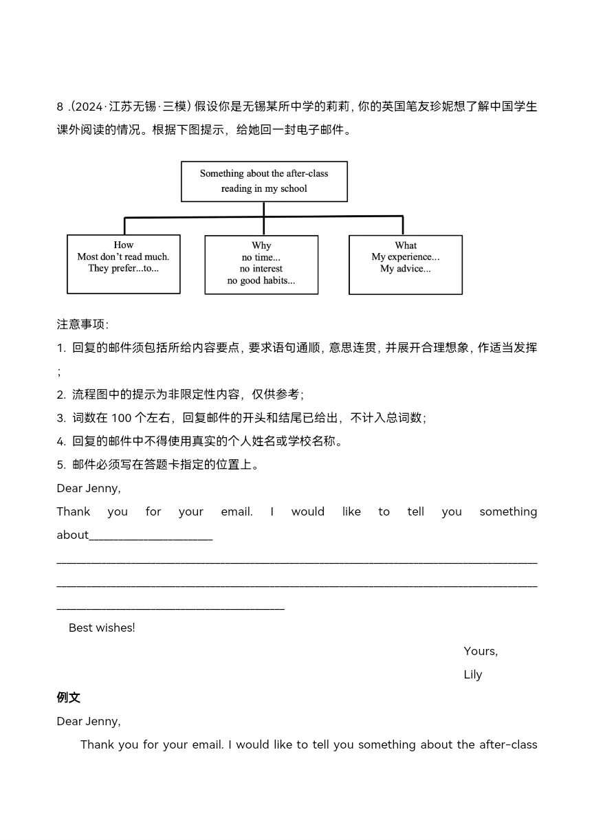 中考英语复习 书面表达15 篇(江苏名校)-第17张图片-四季读书网