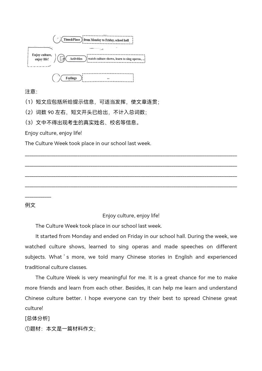 中考英语复习 书面表达15 篇(江苏名校)-第21张图片-四季读书网