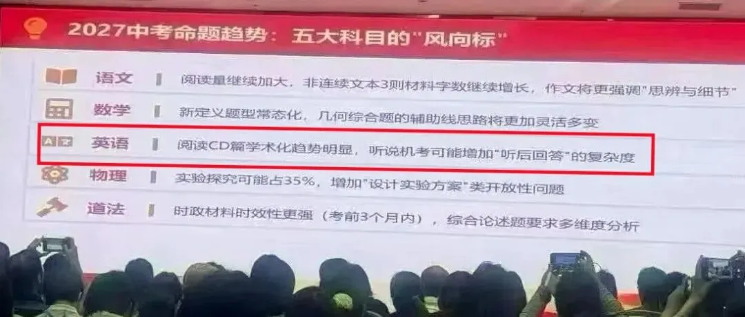 2027北京中考英语听说考“听后回答”难度提升?首考满分更难了?-第1张图片-四季读书网 2027北京中考英语听说考“听后回答”难度提升?首考满分更难了?-第1张图片-四季读书网