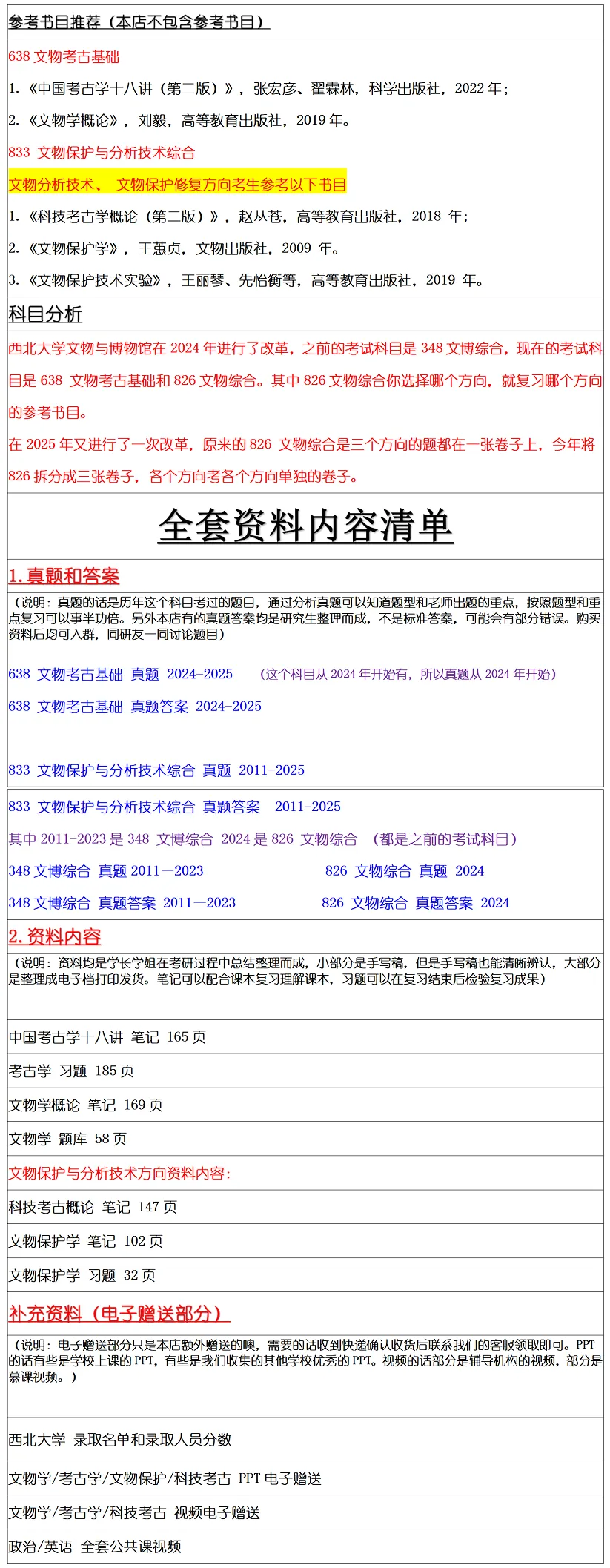 西北大学2027考研真题和资料 | 西北大学文物保护与分析技术考研638文物考古基础833文物保护与分析技术真题答案笔记习题!持续更新中…-第12张图片-四季读书网