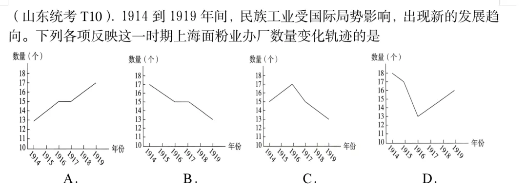 中考统考同高考之间的继承与过渡-第9张图片-四季读书网