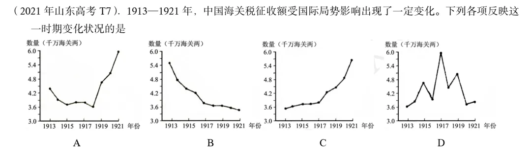 中考统考同高考之间的继承与过渡-第10张图片-四季读书网