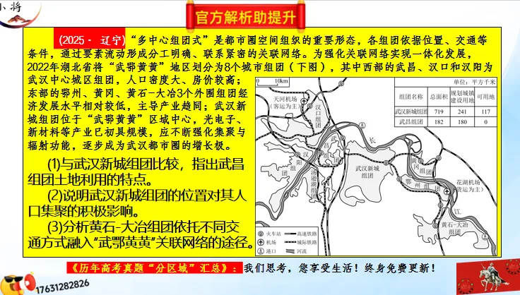 《历年高考地理真题“分区域”汇总》:南方地区(第二部分,点25赞,送)-第21张图片-四季读书网 《历年高考地理真题“分区域”汇总》:南方地区(第二部分,点25赞,送)-第21张图片-四季读书网