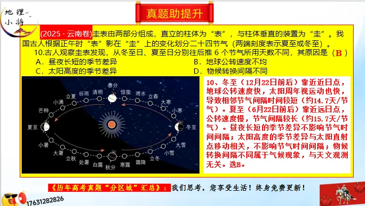 《历年高考地理真题“分区域”汇总》:南方地区(第二部分,点25赞,送)-第40张图片-四季读书网 《历年高考地理真题“分区域”汇总》:南方地区(第二部分,点25赞,送)-第40张图片-四季读书网