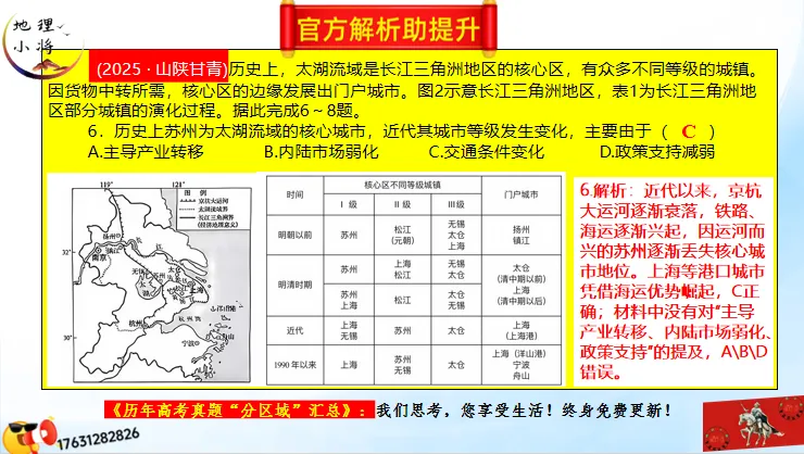《历年高考地理真题“分区域”汇总》:南方地区(第二部分,点25赞,送)-第45张图片-四季读书网 《历年高考地理真题“分区域”汇总》:南方地区(第二部分,点25赞,送)-第45张图片-四季读书网