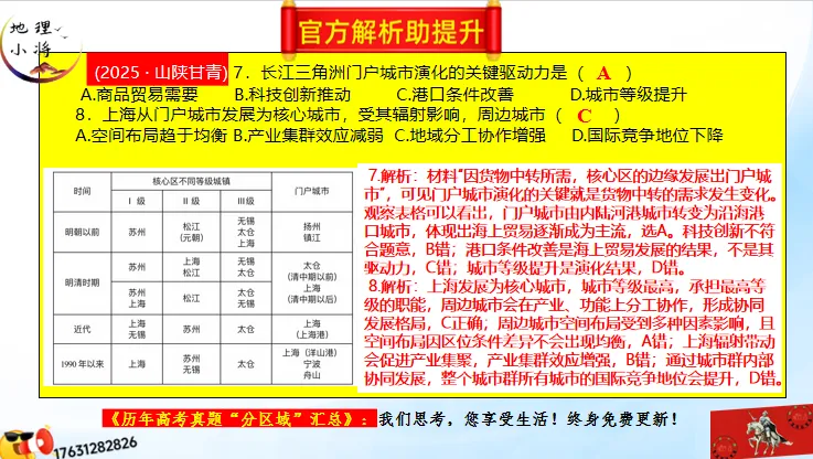《历年高考地理真题“分区域”汇总》:南方地区(第二部分,点25赞,送)-第46张图片-四季读书网 《历年高考地理真题“分区域”汇总》:南方地区(第二部分,点25赞,送)-第46张图片-四季读书网