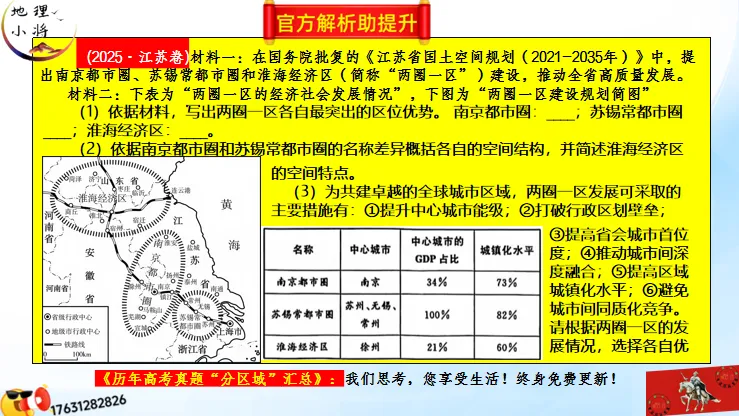 《历年高考地理真题“分区域”汇总》:南方地区(第二部分,点25赞,送)-第51张图片-四季读书网 《历年高考地理真题“分区域”汇总》:南方地区(第二部分,点25赞,送)-第51张图片-四季读书网
