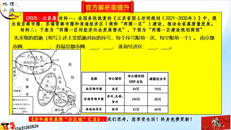 《历年高考地理真题“分区域”汇总》:南方地区(第二部分,点25赞,送)-第52张图片-四季读书网 《历年高考地理真题“分区域”汇总》:南方地区(第二部分,点25赞,送)-第52张图片-四季读书网