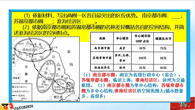 《历年高考地理真题“分区域”汇总》:南方地区(第二部分,点25赞,送)-第55张图片-四季读书网 《历年高考地理真题“分区域”汇总》:南方地区(第二部分,点25赞,送)-第55张图片-四季读书网