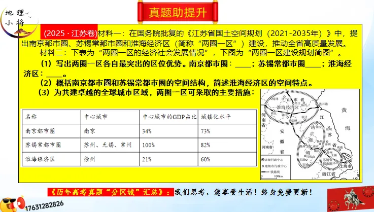 《历年高考地理真题“分区域”汇总》:南方地区(第二部分,点25赞,送)-第57张图片-四季读书网 《历年高考地理真题“分区域”汇总》:南方地区(第二部分,点25赞,送)-第57张图片-四季读书网