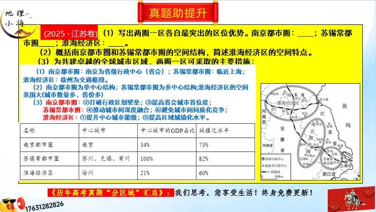 《历年高考地理真题“分区域”汇总》:南方地区(第二部分,点25赞,送)-第58张图片-四季读书网 《历年高考地理真题“分区域”汇总》:南方地区(第二部分,点25赞,送)-第58张图片-四季读书网
