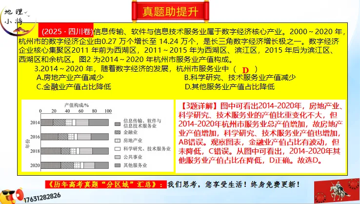 《历年高考地理真题“分区域”汇总》:南方地区(第二部分,点25赞,送)-第63张图片-四季读书网 《历年高考地理真题“分区域”汇总》:南方地区(第二部分,点25赞,送)-第63张图片-四季读书网