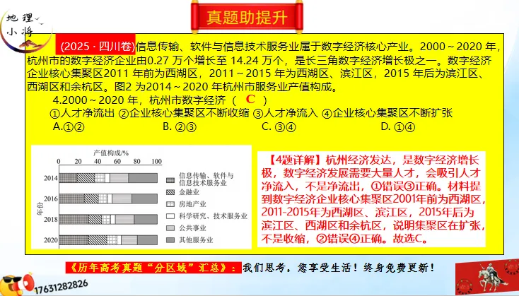 《历年高考地理真题“分区域”汇总》:南方地区(第二部分,点25赞,送)-第64张图片-四季读书网 《历年高考地理真题“分区域”汇总》:南方地区(第二部分,点25赞,送)-第64张图片-四季读书网