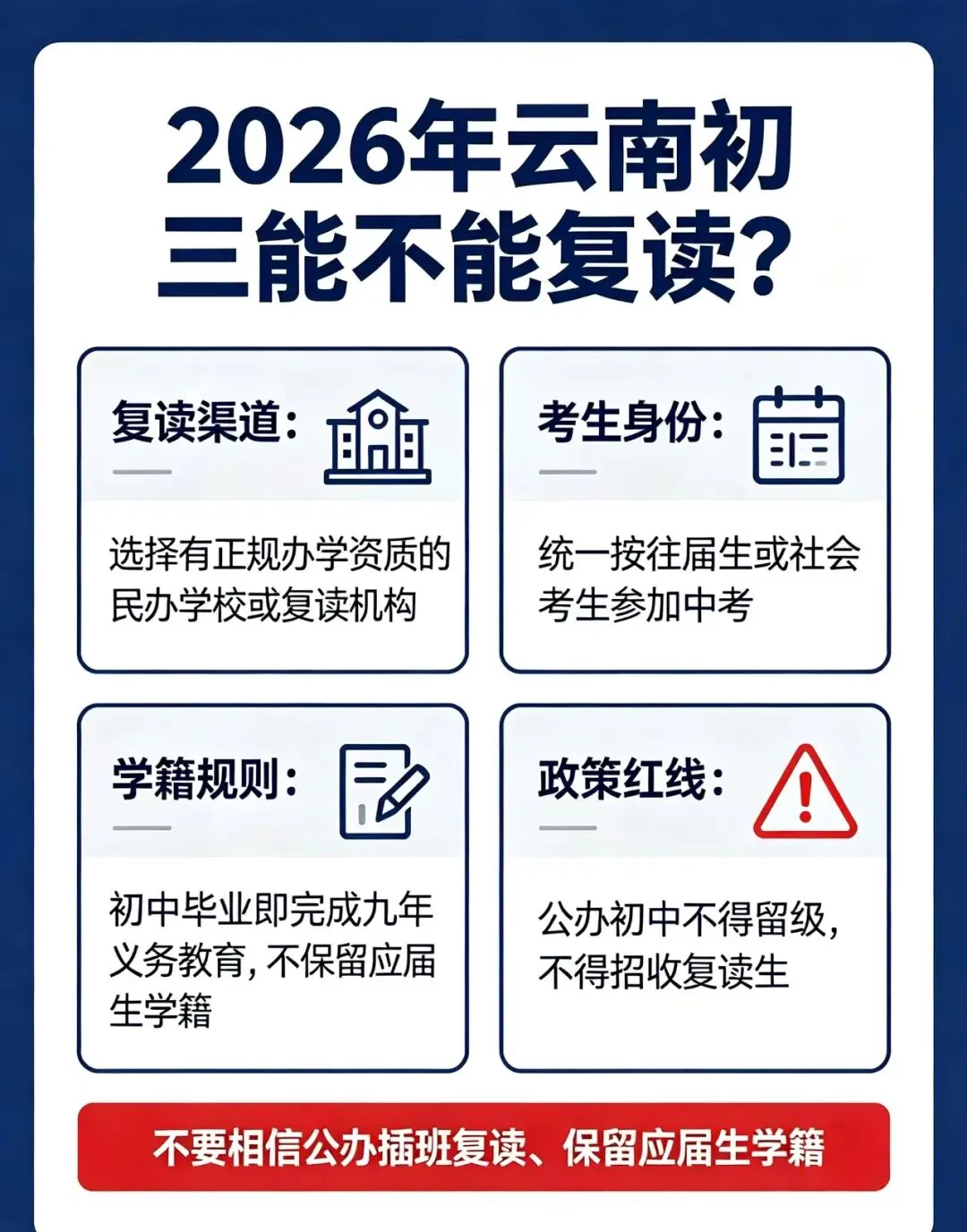 云南省中考复读、初三补习、初三冲刺班 2026 招生简章-第7张图片-四季读书网