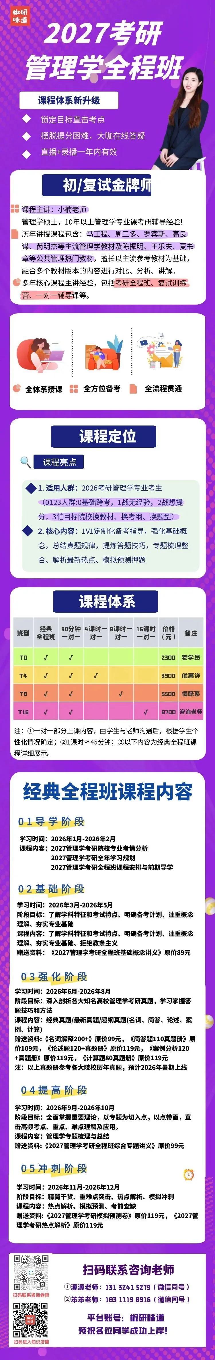 辽宁大学820管理学真题分享-第32张图片-四季读书网
