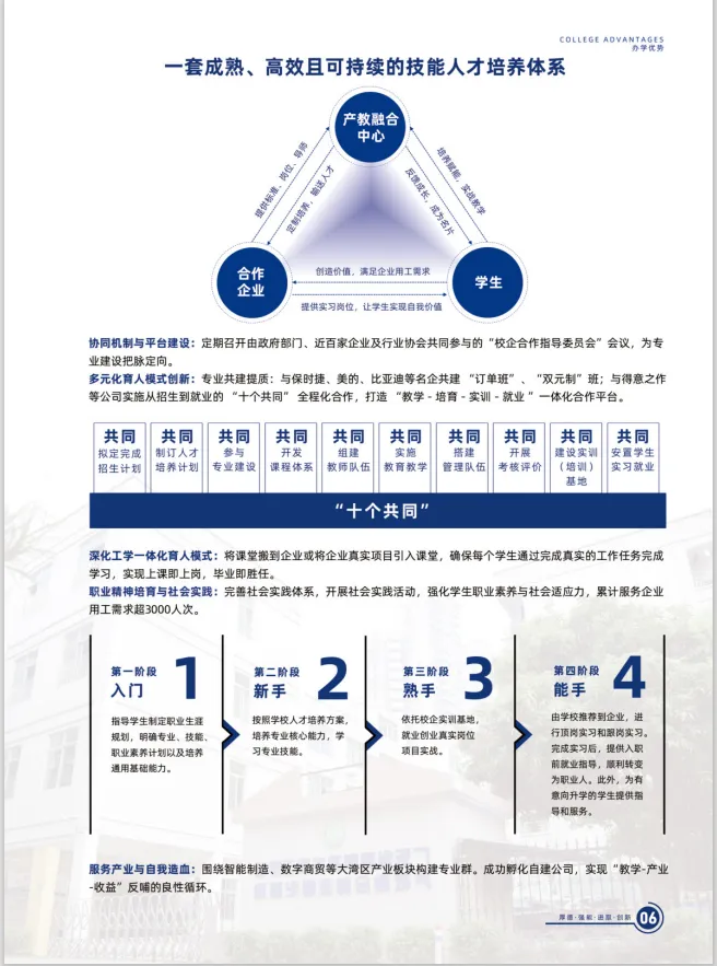2026中考低分可报 | 广东省高新技术高级技工学校(自主招生中职院校推荐)-第12张图片-四季读书网