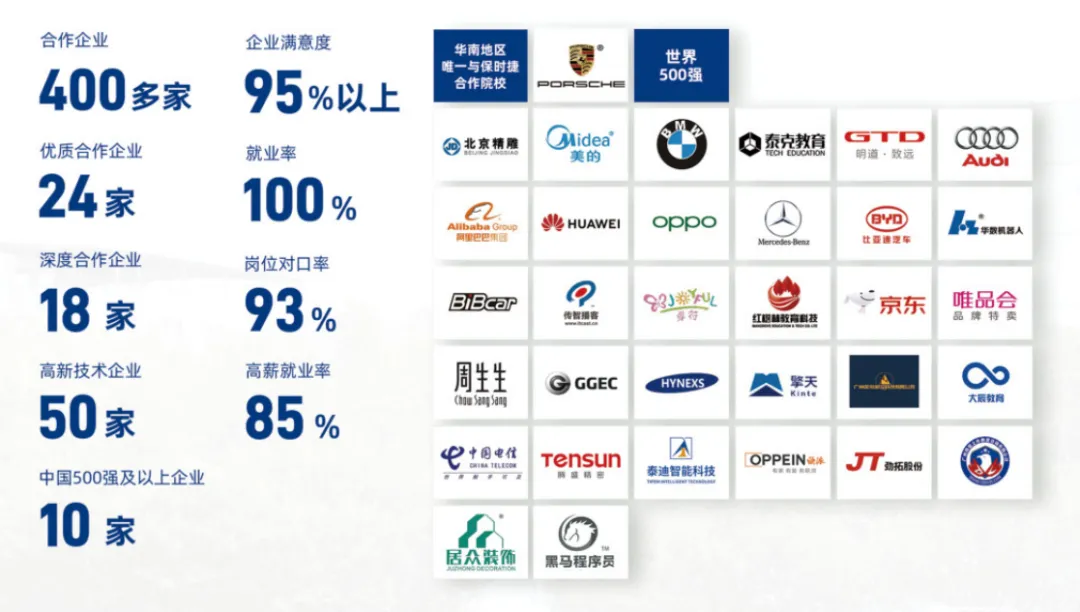2026中考低分可报 | 广东省高新技术高级技工学校(自主招生中职院校推荐)-第14张图片-四季读书网
