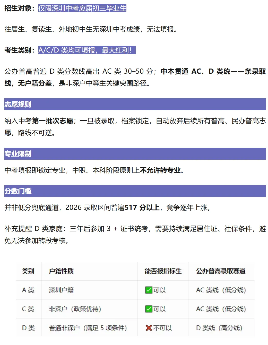 中本贯通|深圳中考全新升学赛道深度解读!建议家长收藏→-第3张图片-四季读书网