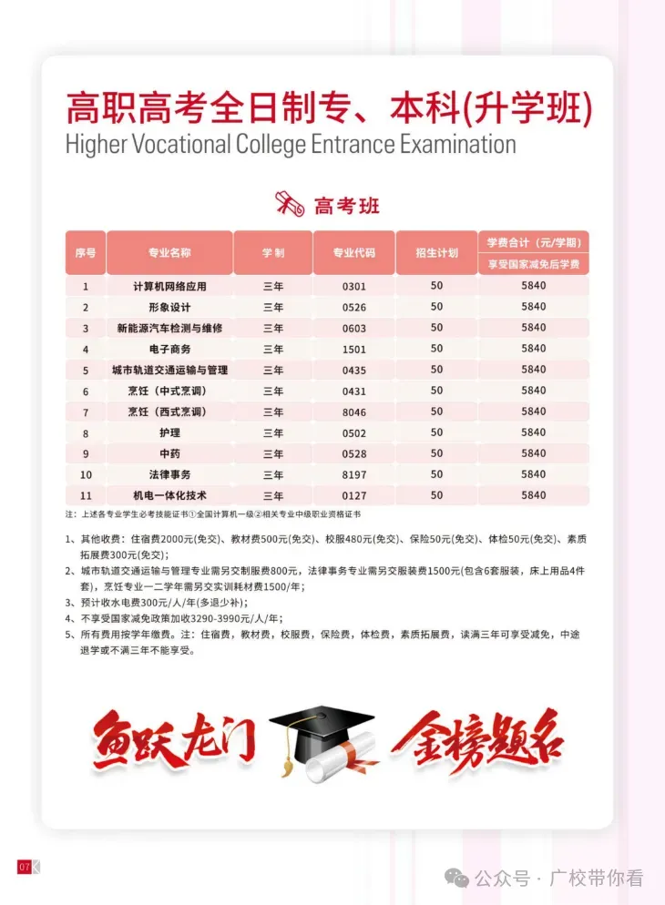 2026中考低分可报|天工科技技工学校(附2026招生计划)-第11张图片-四季读书网