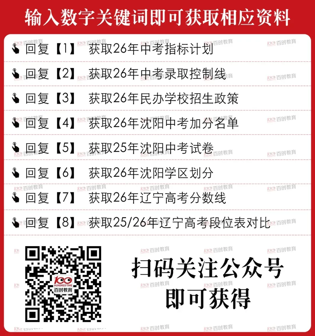 沈阳中考700分以上高中汇总!26年9所学校跌出700分关卡!-第5张图片-四季读书网 沈阳中考700分以上高中汇总!26年9所学校跌出700分关卡!-第5张图片-四季读书网