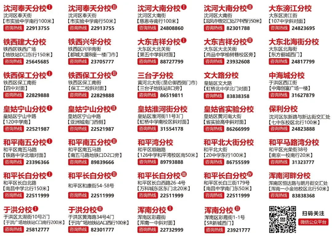 沈阳中考700分以上高中汇总!26年9所学校跌出700分关卡!-第6张图片-四季读书网 沈阳中考700分以上高中汇总!26年9所学校跌出700分关卡!-第6张图片-四季读书网