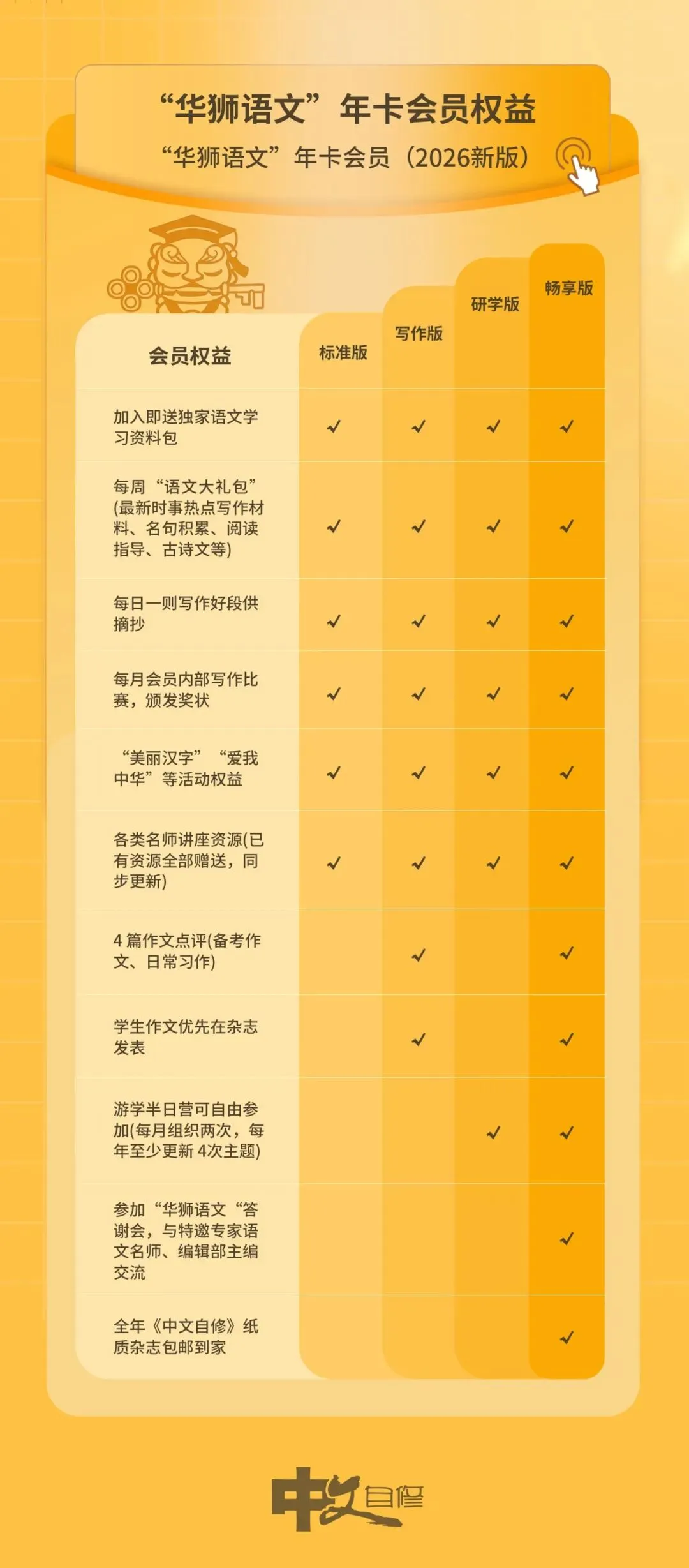 小红笔服务升级了!作文评改直接对标上海中考作文评分标准,作文优缺点,一目了然!-第20张图片-四季读书网